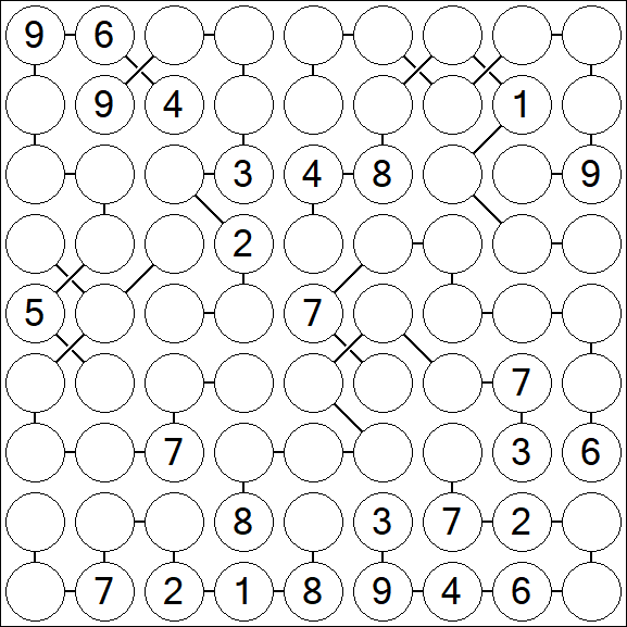 Chain Sudoku - Schwierig