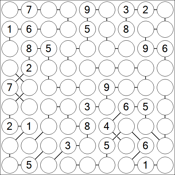 Chain Sudoku - Schwierig