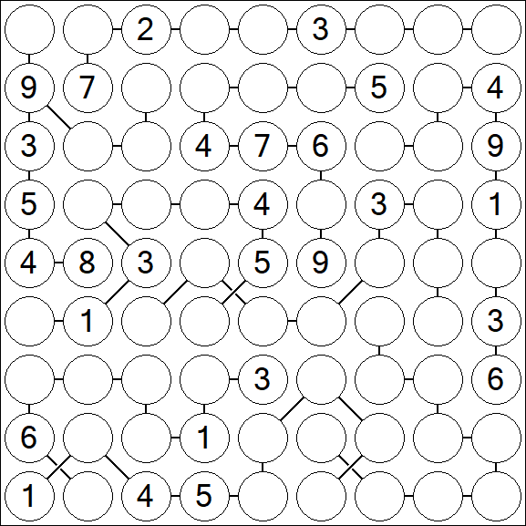 Chain Sudoku - Schwierig