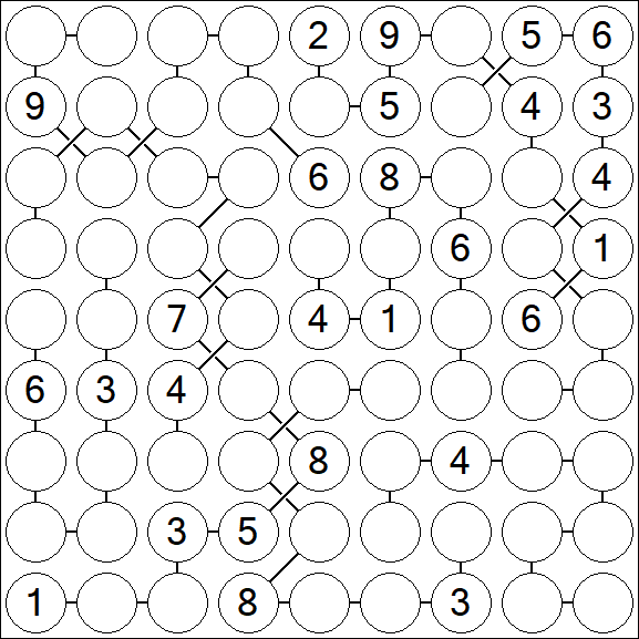 Chain Sudoku - Schwierig