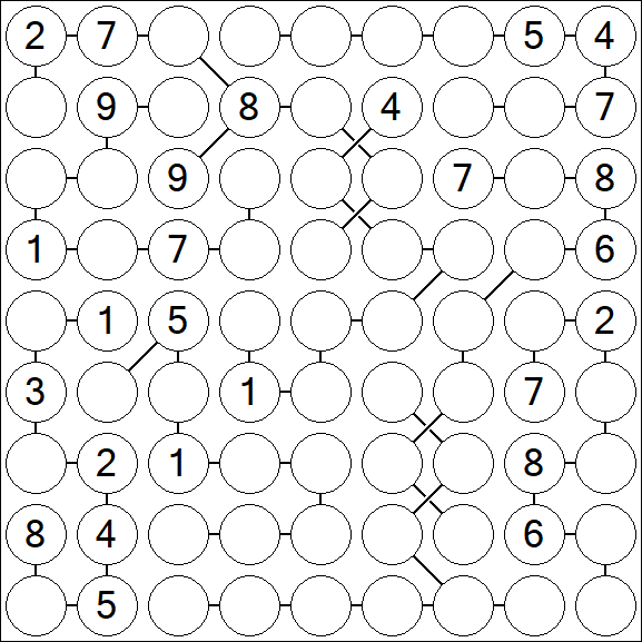 Chain Sudoku - Schwierig