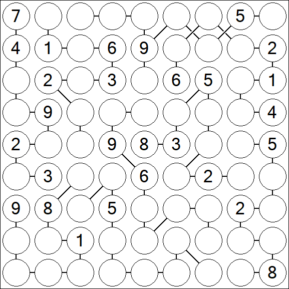 Chain Sudoku - Difícil