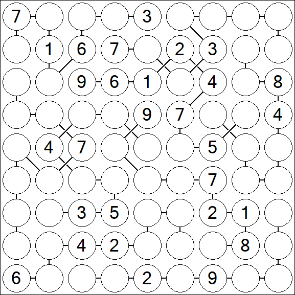 Chain Sudoku - Difícil