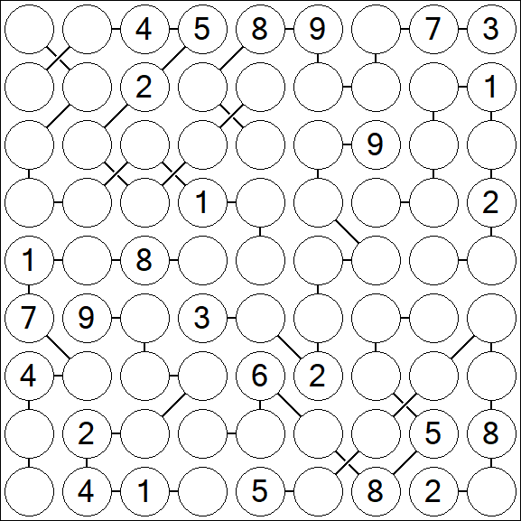 Chain Sudoku - Difícil