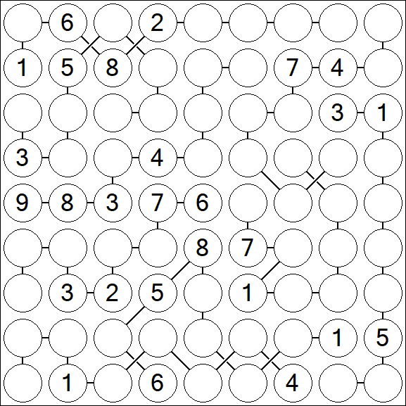 Chain Sudoku - Difícil