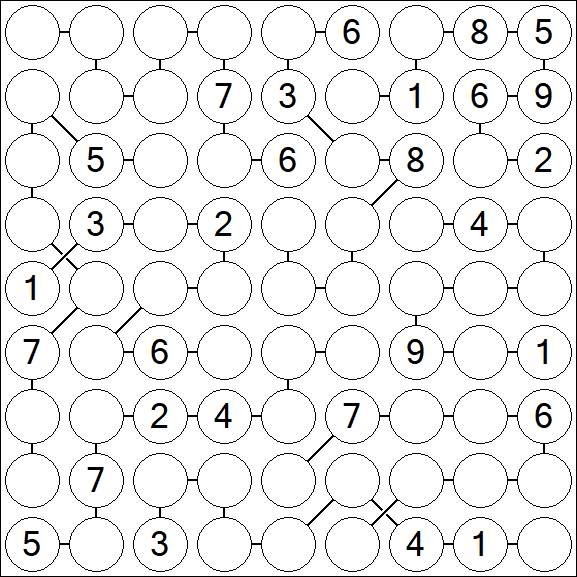Chain Sudoku - Difícil