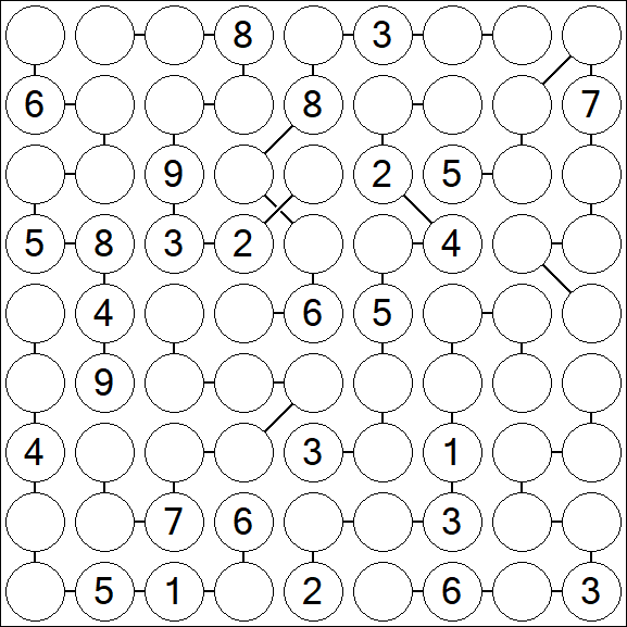 Chain Sudoku - Difícil