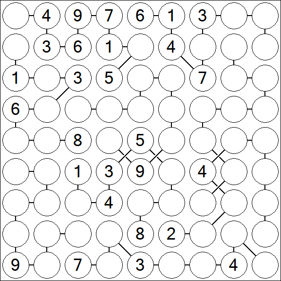 Chain Sudoku - Difícil