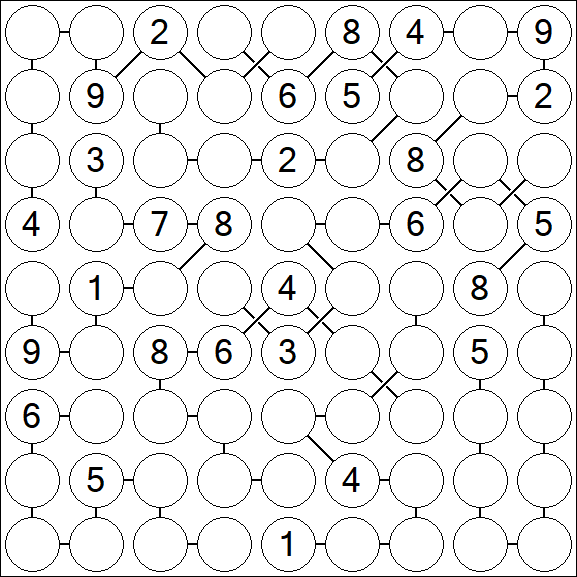 Chain Sudoku - Difícil