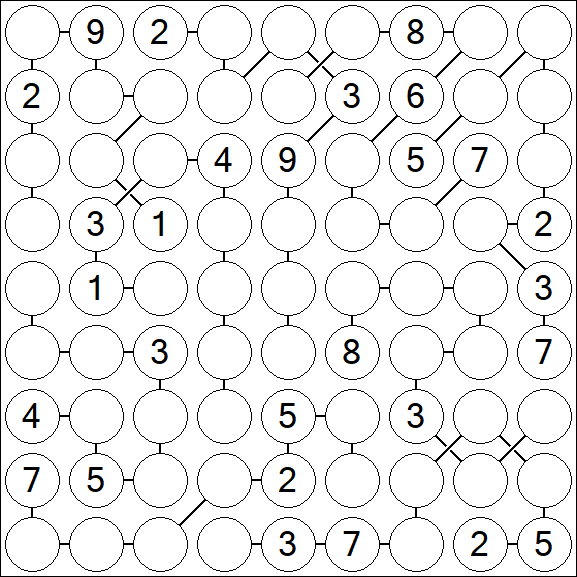 Chain Sudoku - Difícil