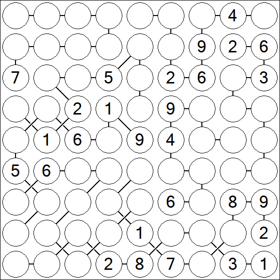 Chain Sudoku - Difícil
