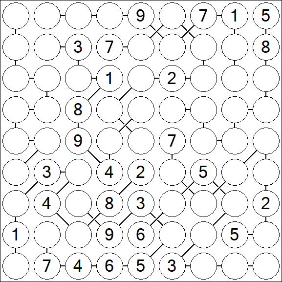 Chain Sudoku - Difícil