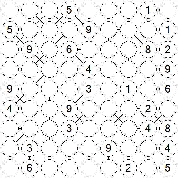 Chain Sudoku - Difícil
