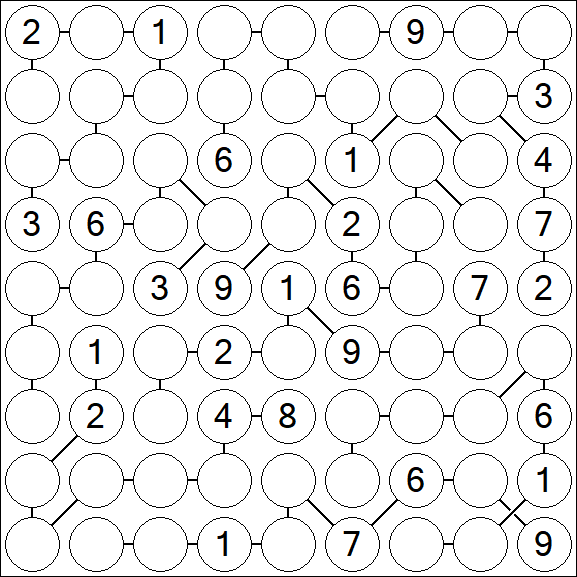 Chain Sudoku - Difícil
