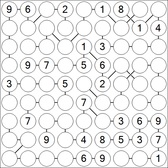 Chain Sudoku - Difícil