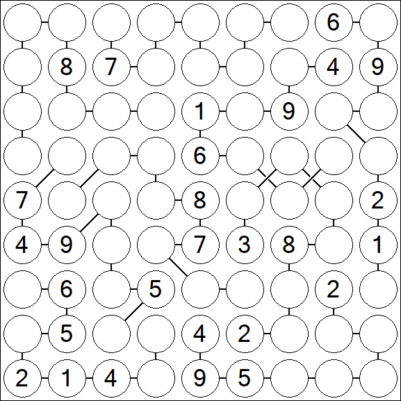 Chain Sudoku - Difícil