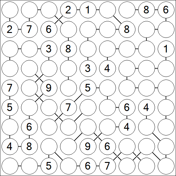 Chain Sudoku - Difícil