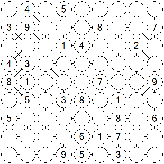 Chain Sudoku - Difícil