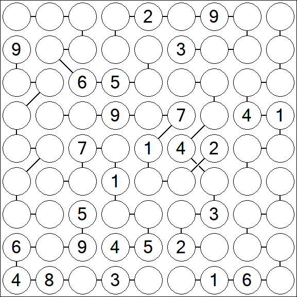Chain Sudoku - Difícil