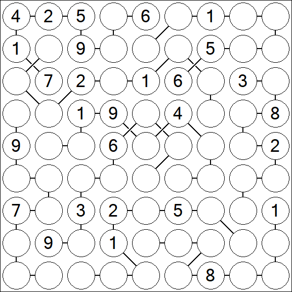 Chain Sudoku - Difícil