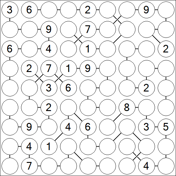 Chain Sudoku - Difícil