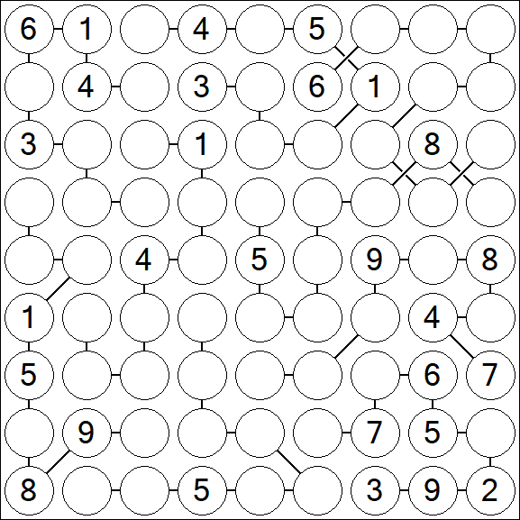 Chain Sudoku - Difícil