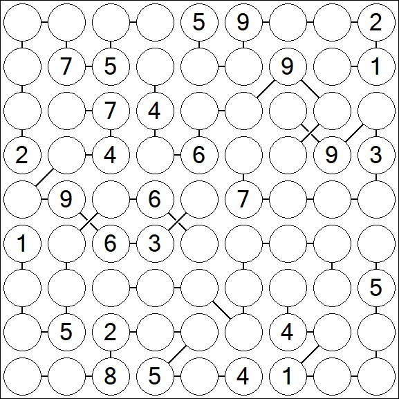 Chain Sudoku - Schwierig