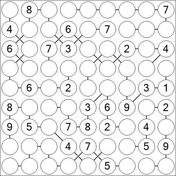 Chain Sudoku - Schwierig