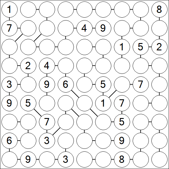 Chain Sudoku - Hard
