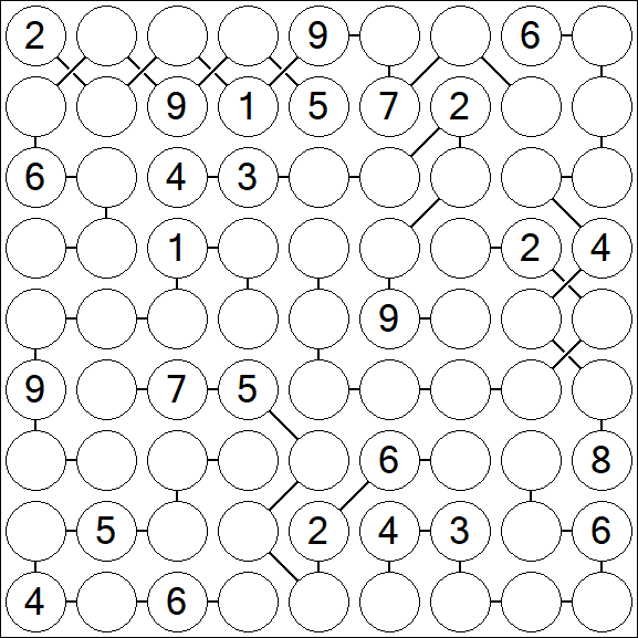 Chain Sudoku - Hard