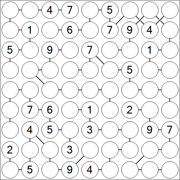 Chain Sudoku - Hard