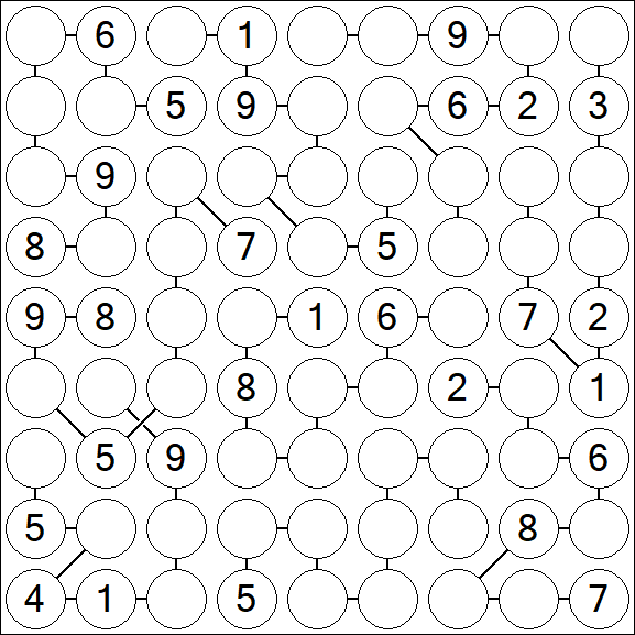 Chain Sudoku - Hard