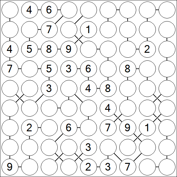 Chain Sudoku - Hard
