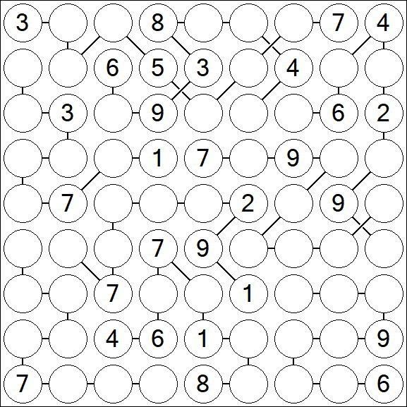 Chain Sudoku - Hard