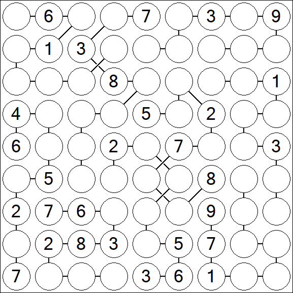 Chain Sudoku - Hard