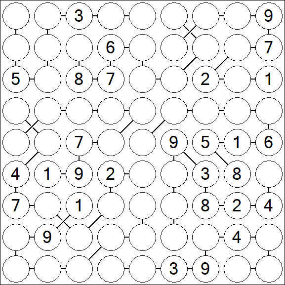 Chain Sudoku - Difficile