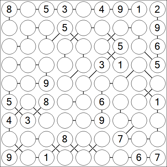 Chain Sudoku - Difficile