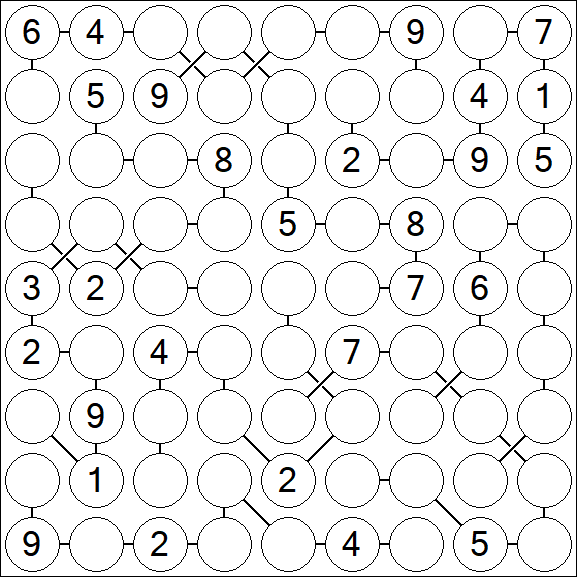 Chain Sudoku - Difficile