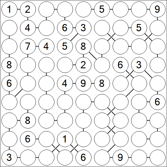 Chain Sudoku - Difficile