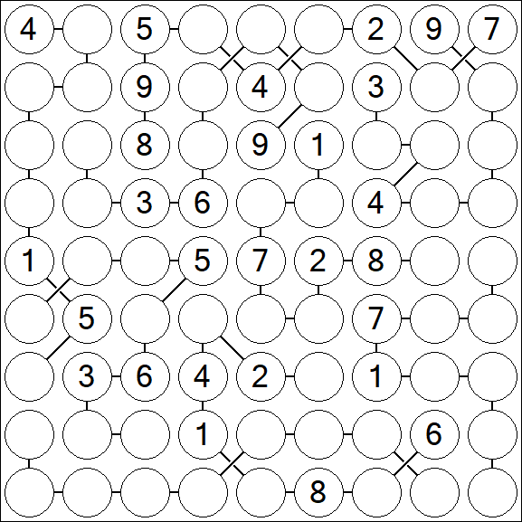 Chain Sudoku - Difícil