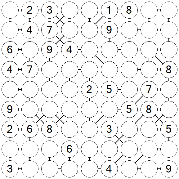 Chain Sudoku - Difícil