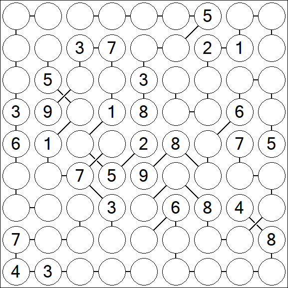 Chain Sudoku - Schwierig