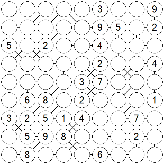 Chain Sudoku - Difícil