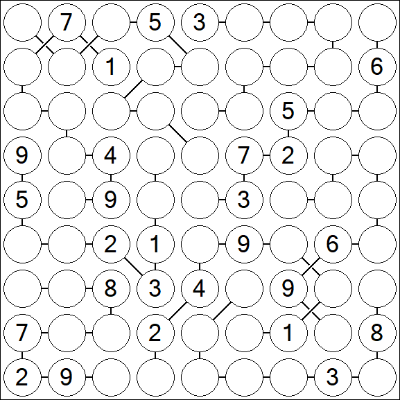 Chain Sudoku - Schwierig