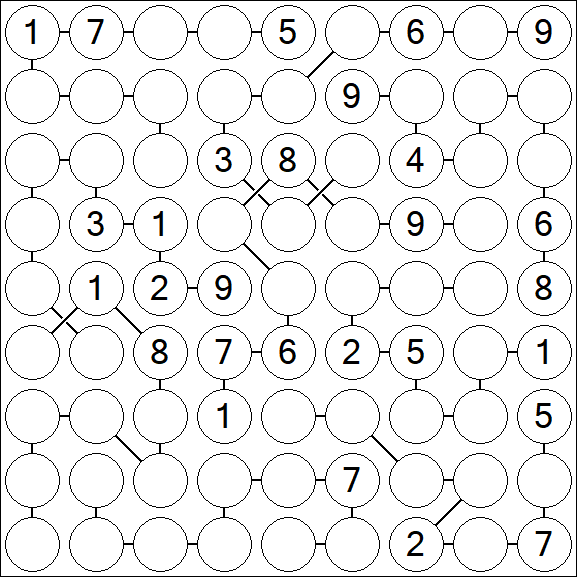 Chain Sudoku - Difficile