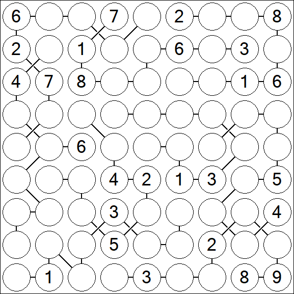 Chain Sudoku - Difficile