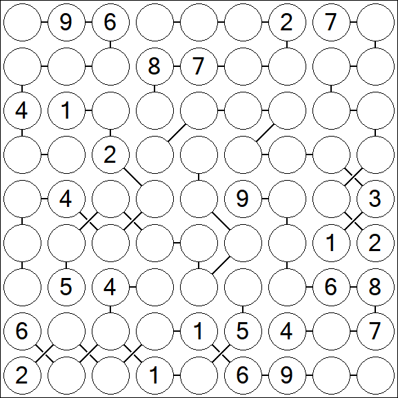 Chain Sudoku - Difficile