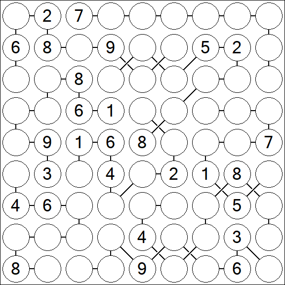 Chain Sudoku - Difficile