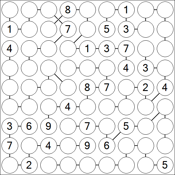 Chain Sudoku - Schwierig