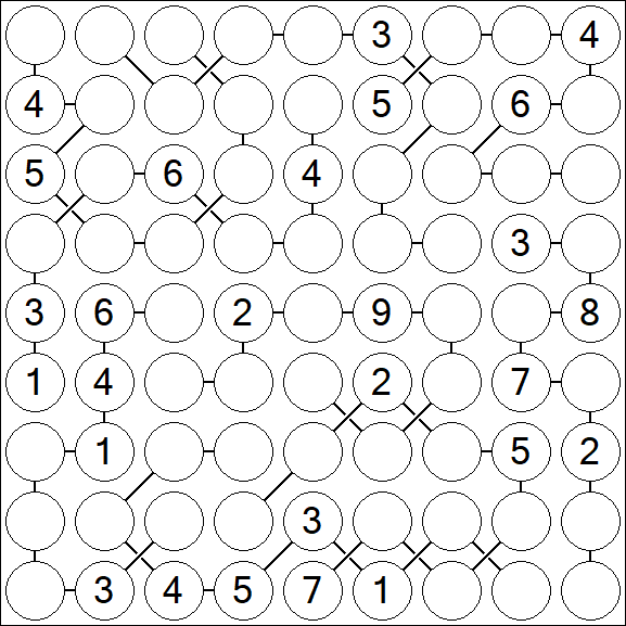 Chain Sudoku - Difficile